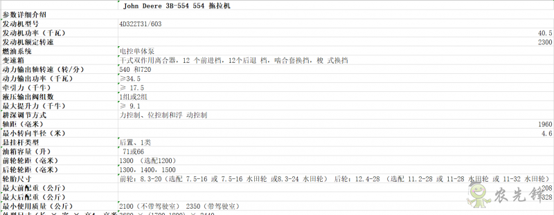 3B-554拖拉機(jī)詳細(xì)參數(shù) 智能化農(nóng)機(jī)設(shè)備_約翰迪爾