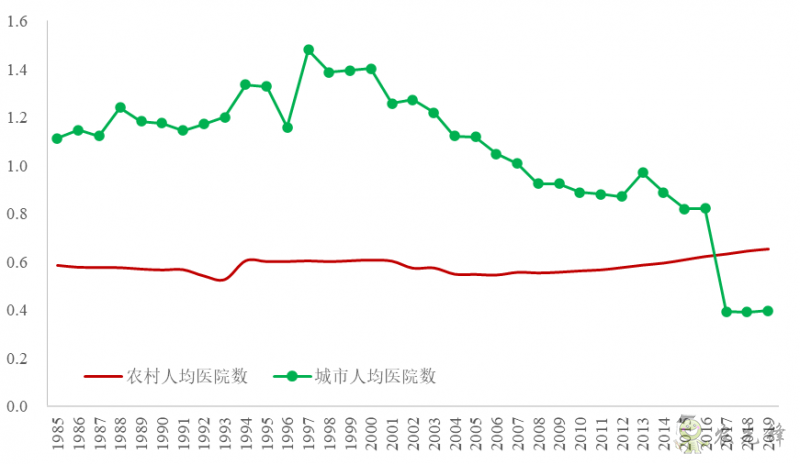 企鵝經(jīng)濟(jì)學(xué)工作坊：全球農(nóng)業(yè)發(fā)展大趨勢(shì)及數(shù)字化轉(zhuǎn)型戰(zhàn)略機(jī)遇