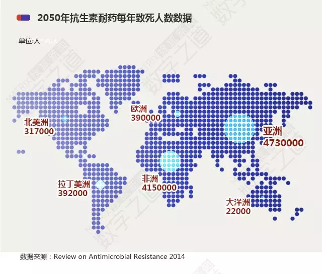 “抗生素肉”擺滿中國人餐桌，豬肉含量居然是牛肉的5倍!