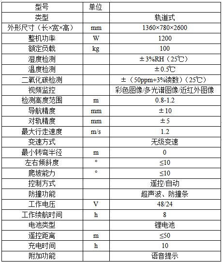 巡檢機(jī)器人參數(shù)