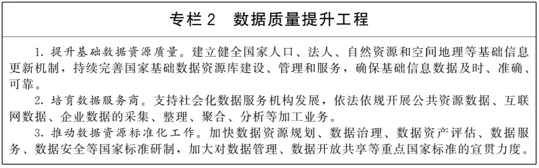 國務院重磅規劃：大力提升農業數字化水平，創新發展智慧農業