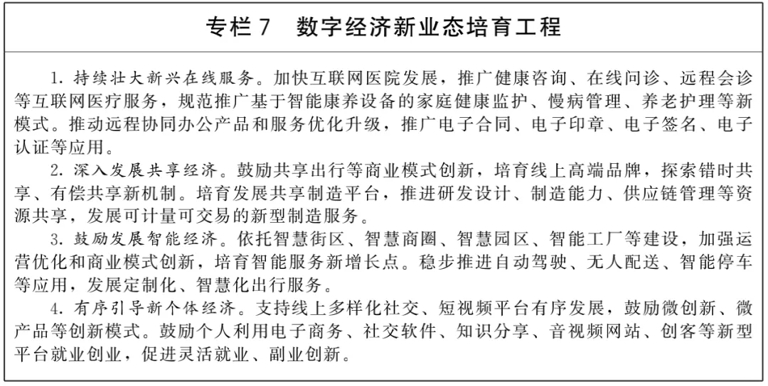 國務院重磅規劃：大力提升農業數字化水平，創新發展智慧農業