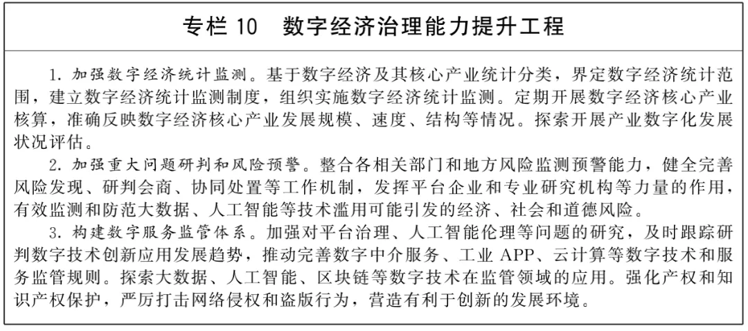 國務院重磅規劃：大力提升農業數字化水平，創新發展智慧農業