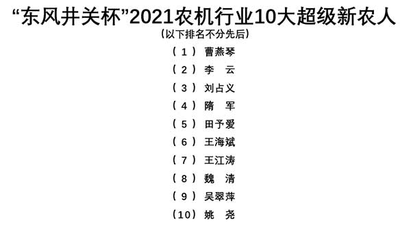 共話無人農(nóng)場(chǎng)裝備發(fā)展，盤點(diǎn)2021贏戰(zhàn)2022