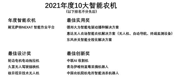 共話無人農(nóng)場(chǎng)裝備發(fā)展，盤點(diǎn)2021贏戰(zhàn)2022